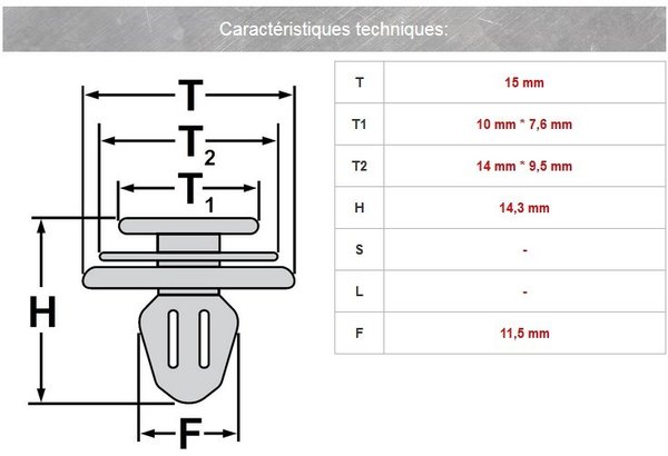 Tür Innenverkleidung Befestigungsclips für Citroen, Peugeot 206, 306 | 6995.X3
