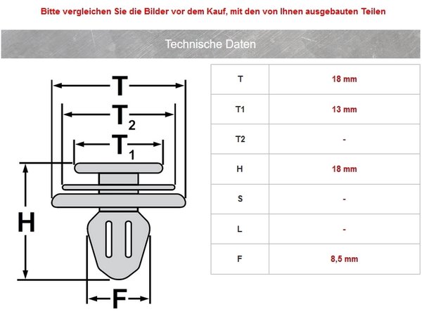 Türverkleidung Befestigungs Clips + Dichtung für VW, Skoda, Porsche | 7M0867299K