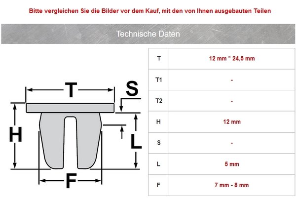 Seitenschweller Befestigungs Clips Klammer für VW, BMW | 1H0853947