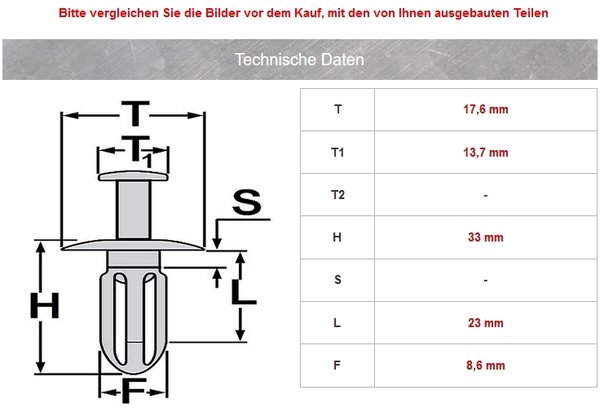 Stoßstangen Radhaus Kühlergrill Befestigungsclips für Toyota | 5216120010
