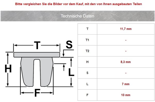 Kotflügel Befestigungs Druckknöpfe für BMW E30, E32, E36, E46, E87, E90 | 51711932996