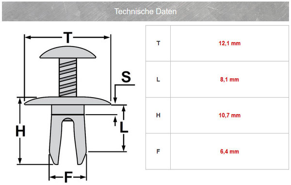 Innenverkleidung Befestigungsclips für Audi Dacia Nissan VW Renault Seat Skoda | 7L6-868-307