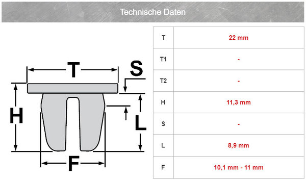 Seitenschürzen Radlauf Befestigungs Clips für VW T4 | N90757901