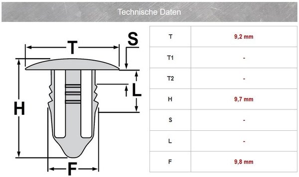 Kofferraum Verkleidung Befestigungs Clips für VW | 1J0-827-713
