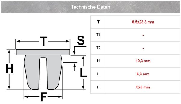 Dach Fenster Verkleidungs Leiste Befestigungs Clips mit Dichtung für Audi A3 VW | 8V0-853-585