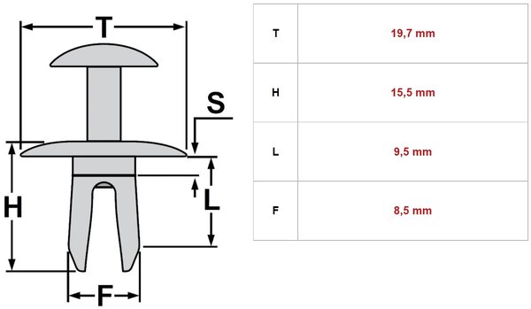 Kotflügel Stoßstange Unterboden Radlauf Befestigung Clip | Mazda Toyota | B45A56146A 90118WB048